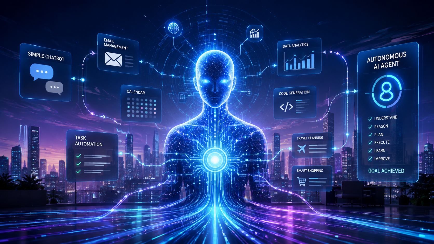 Beyond Chatbots: Why AI Agents Are Becoming the Biggest Technology Trend of 2026